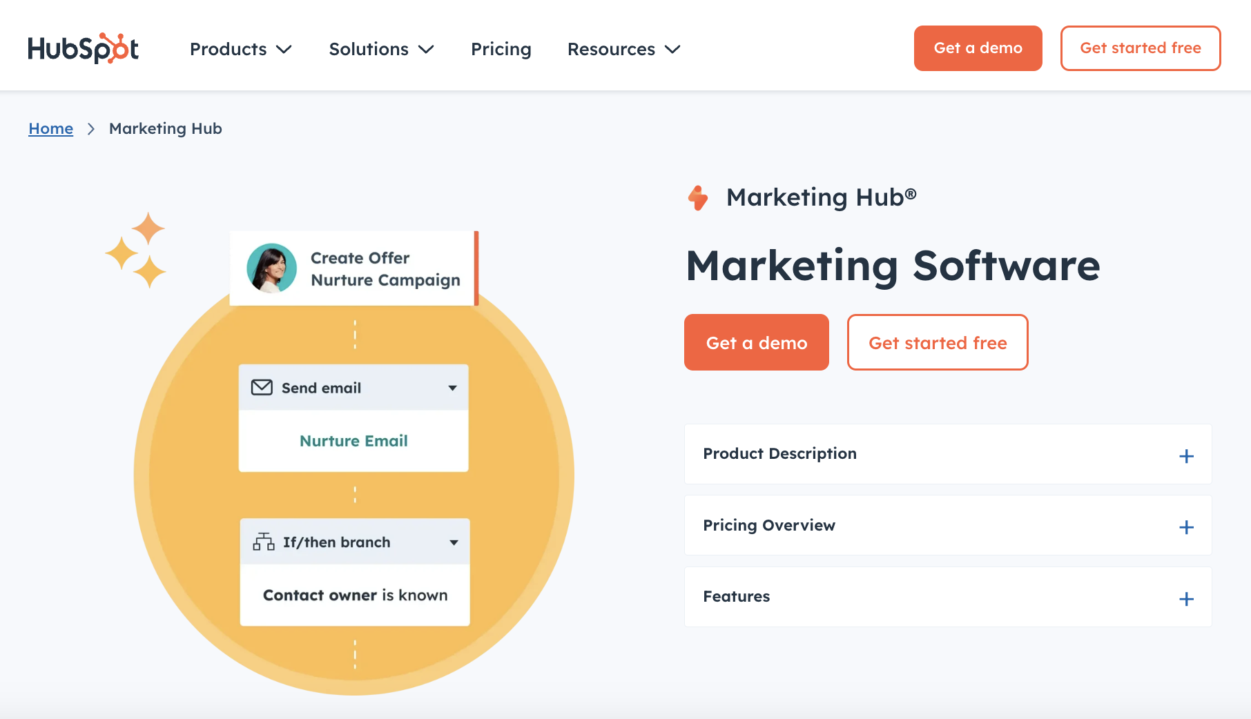 HubSpot
