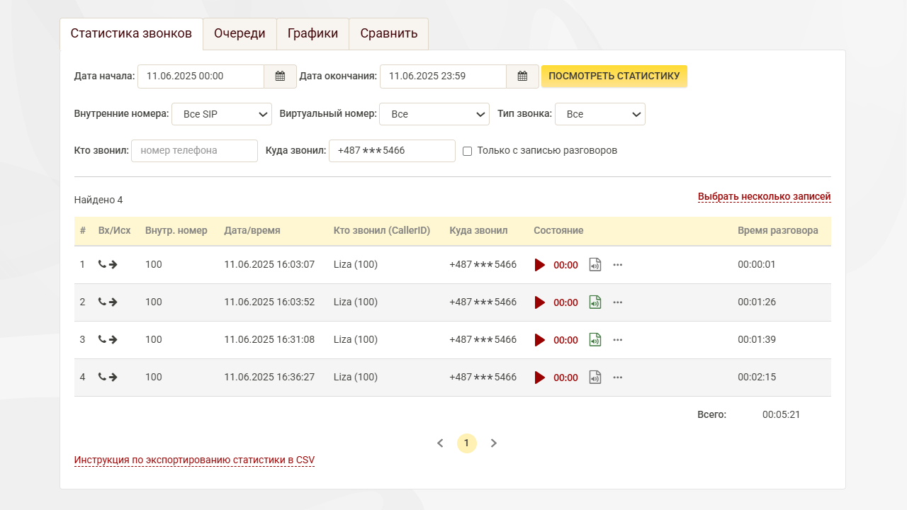 Маршрутизация звонков