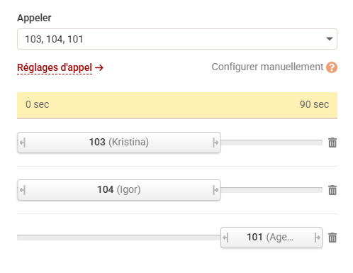 Transfert d’appel