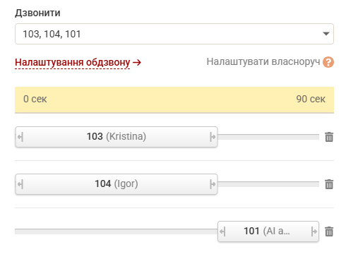 Переведення дзвінка