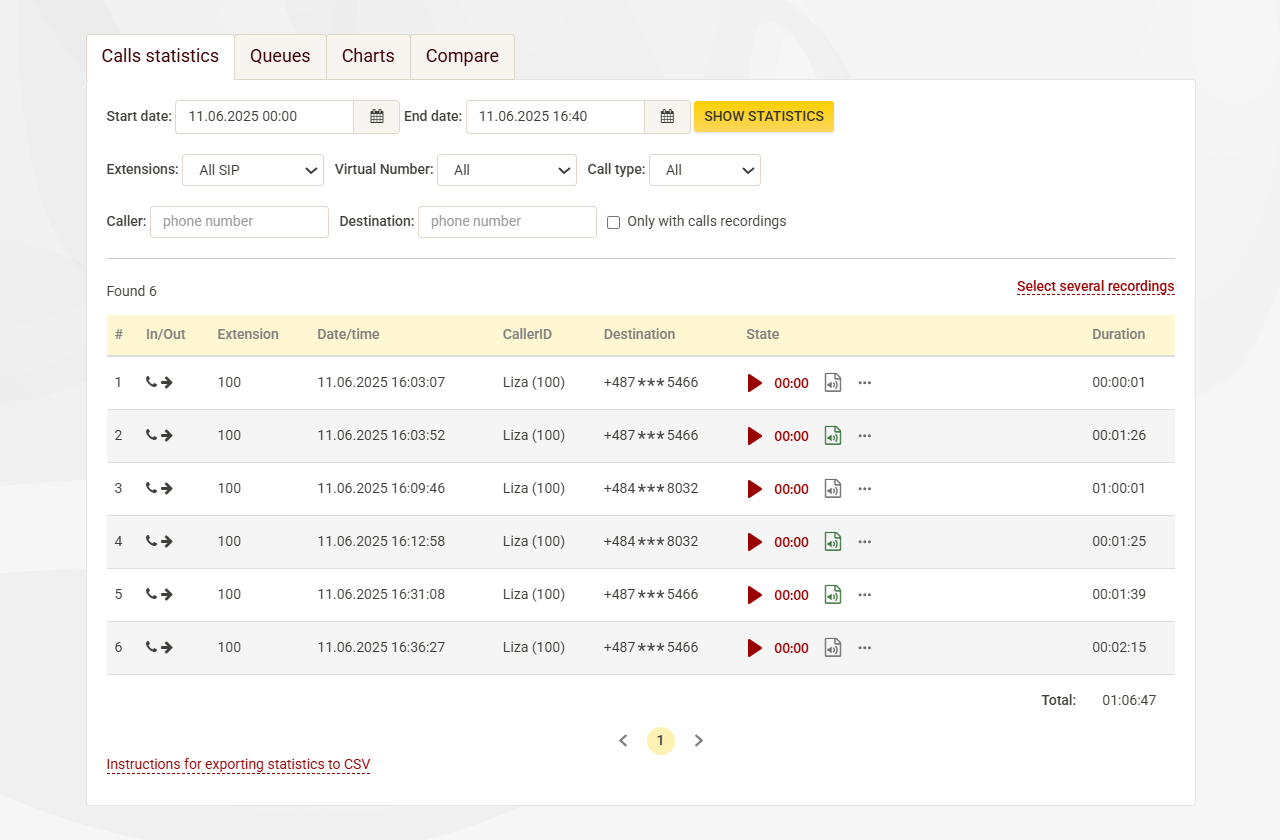 Call routing