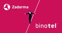 Порівняння Binotel та Zadarma