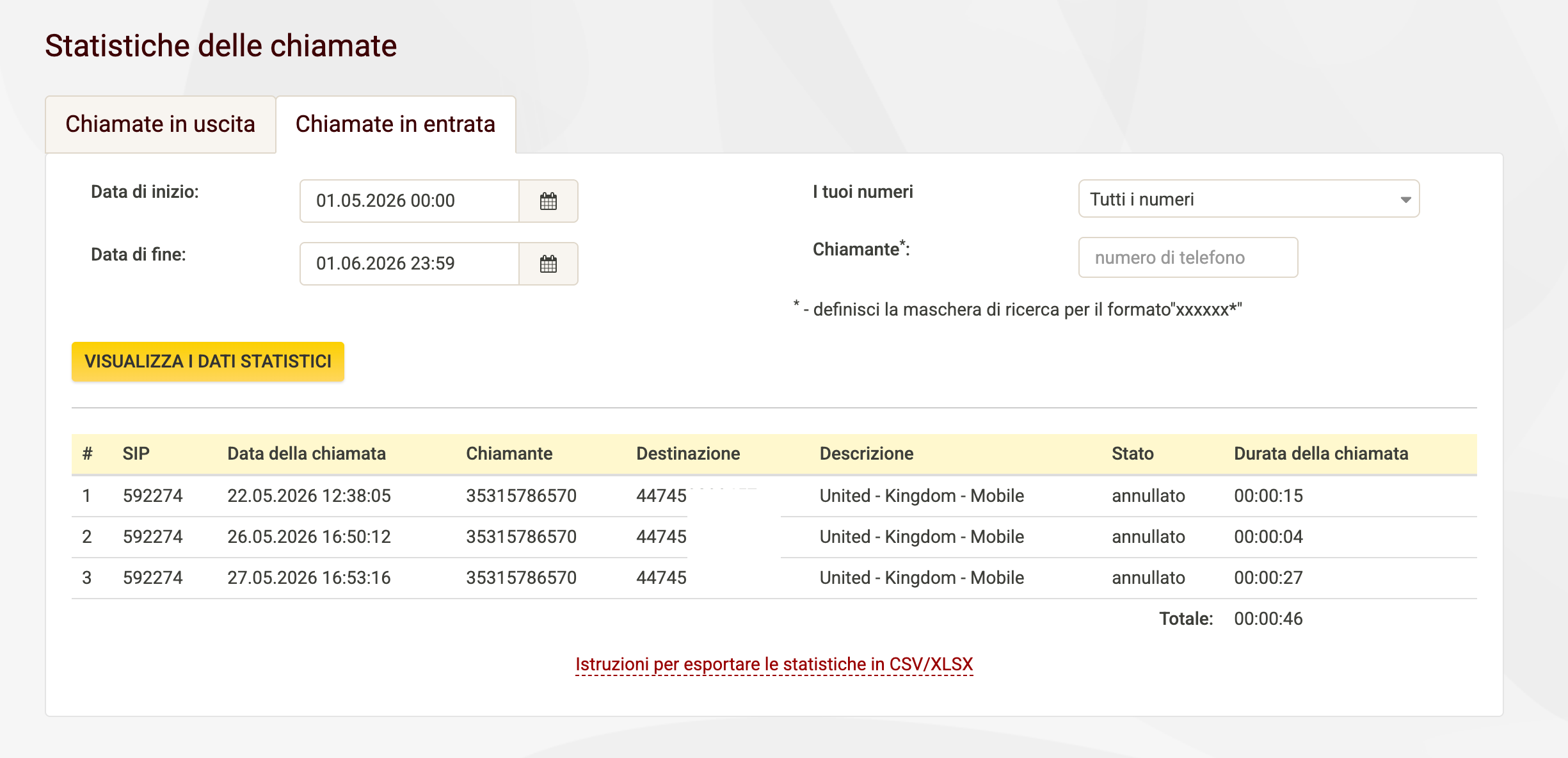 Instradamento delle chiamate