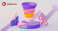Call tracking metrics