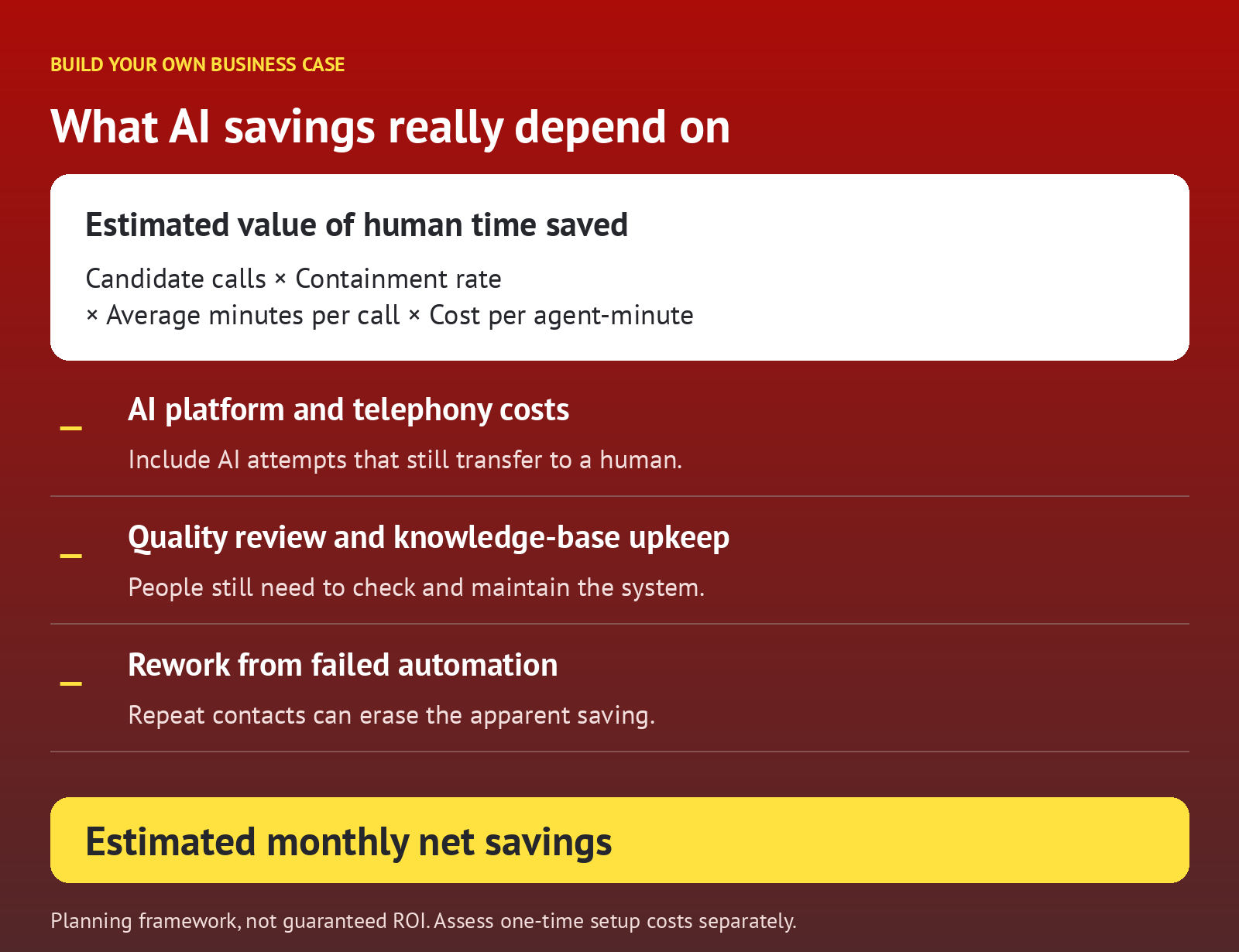 What AI savings really depend on
