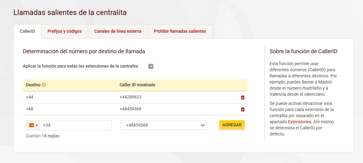 CallerID by destination
