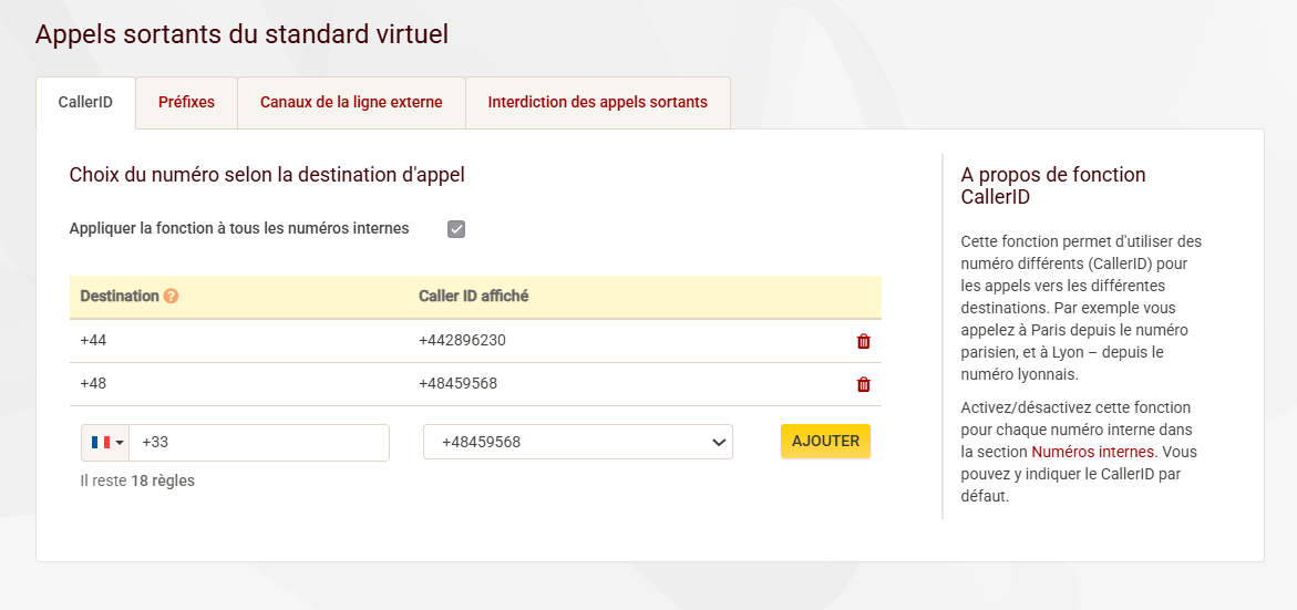 CallerID par destination
