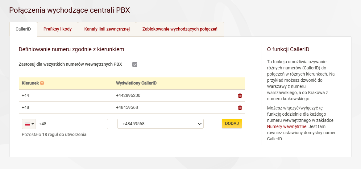 CallerID by destination