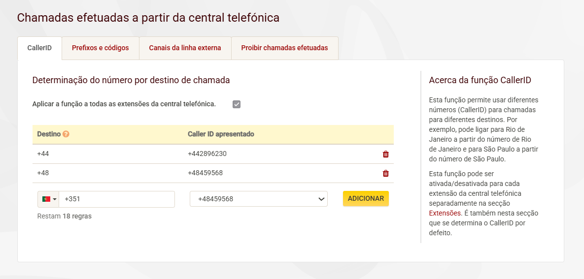 CallerID by destination