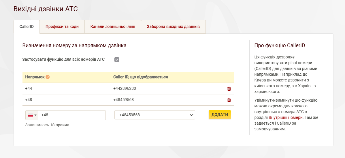 CallerID by destination
