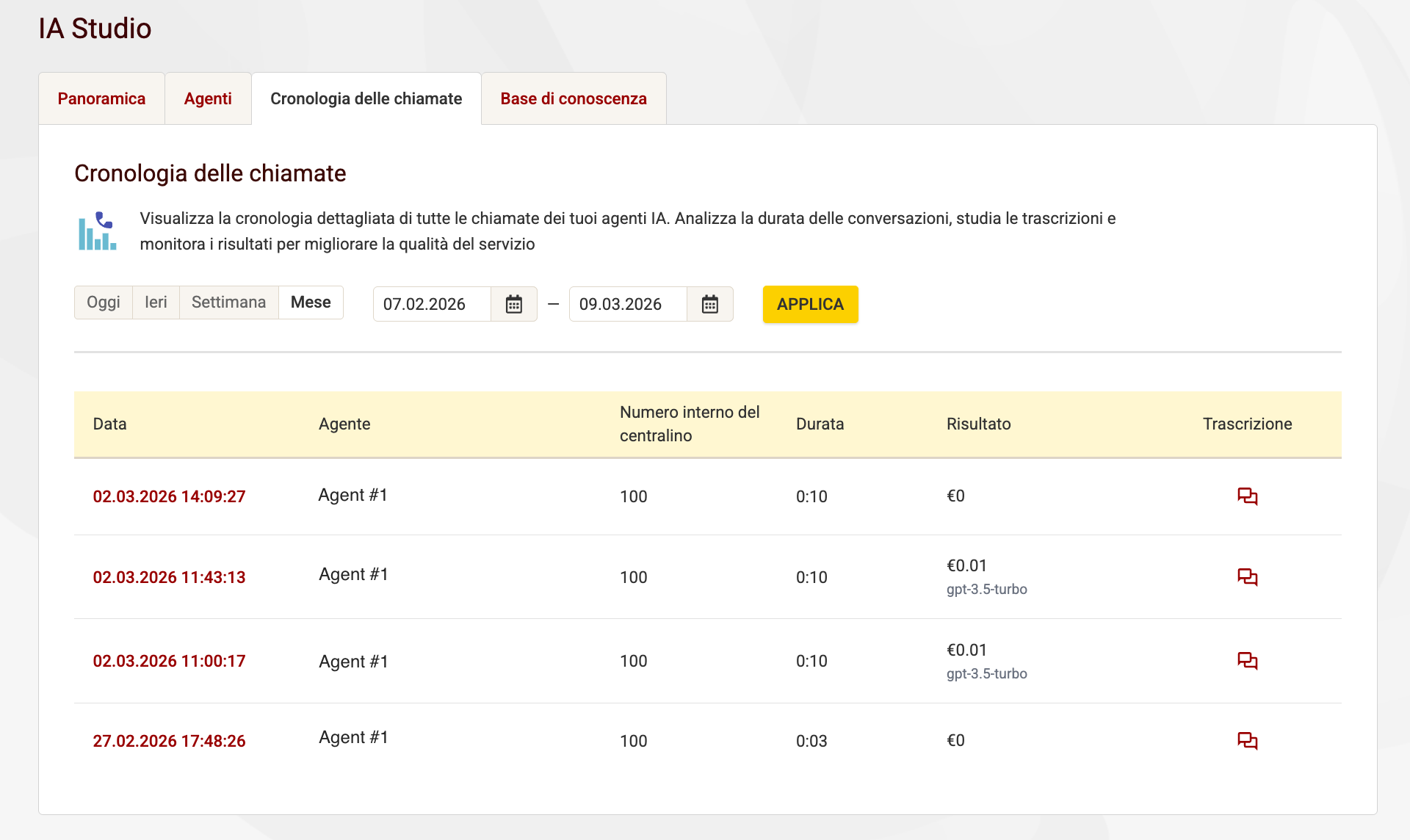 Cronologia delle chiamate