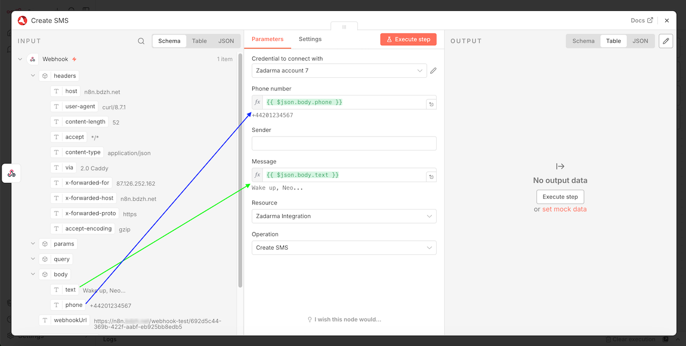SMS Parameters