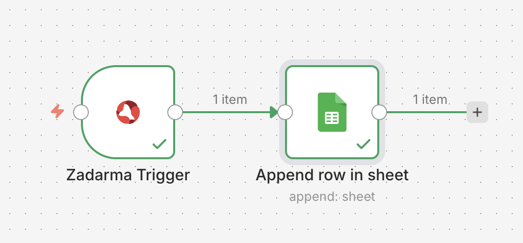 Google sheets - Done