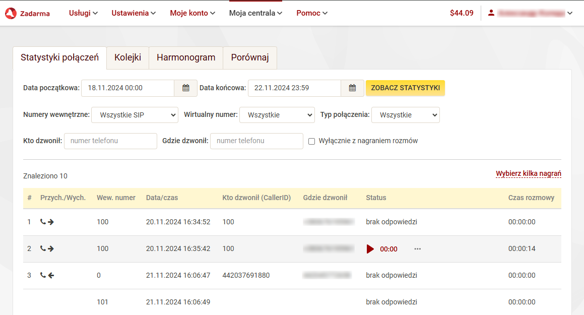 Centrala PBX