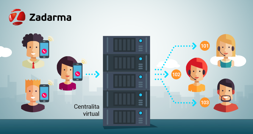 extensión de la centralita