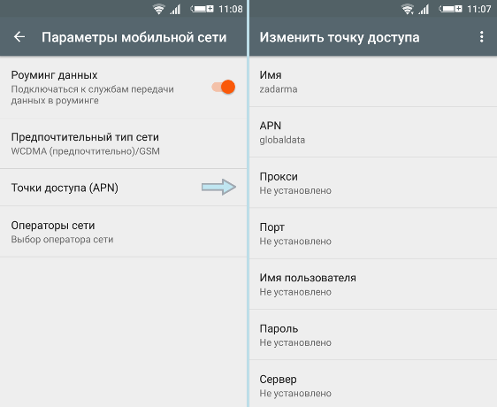 APN