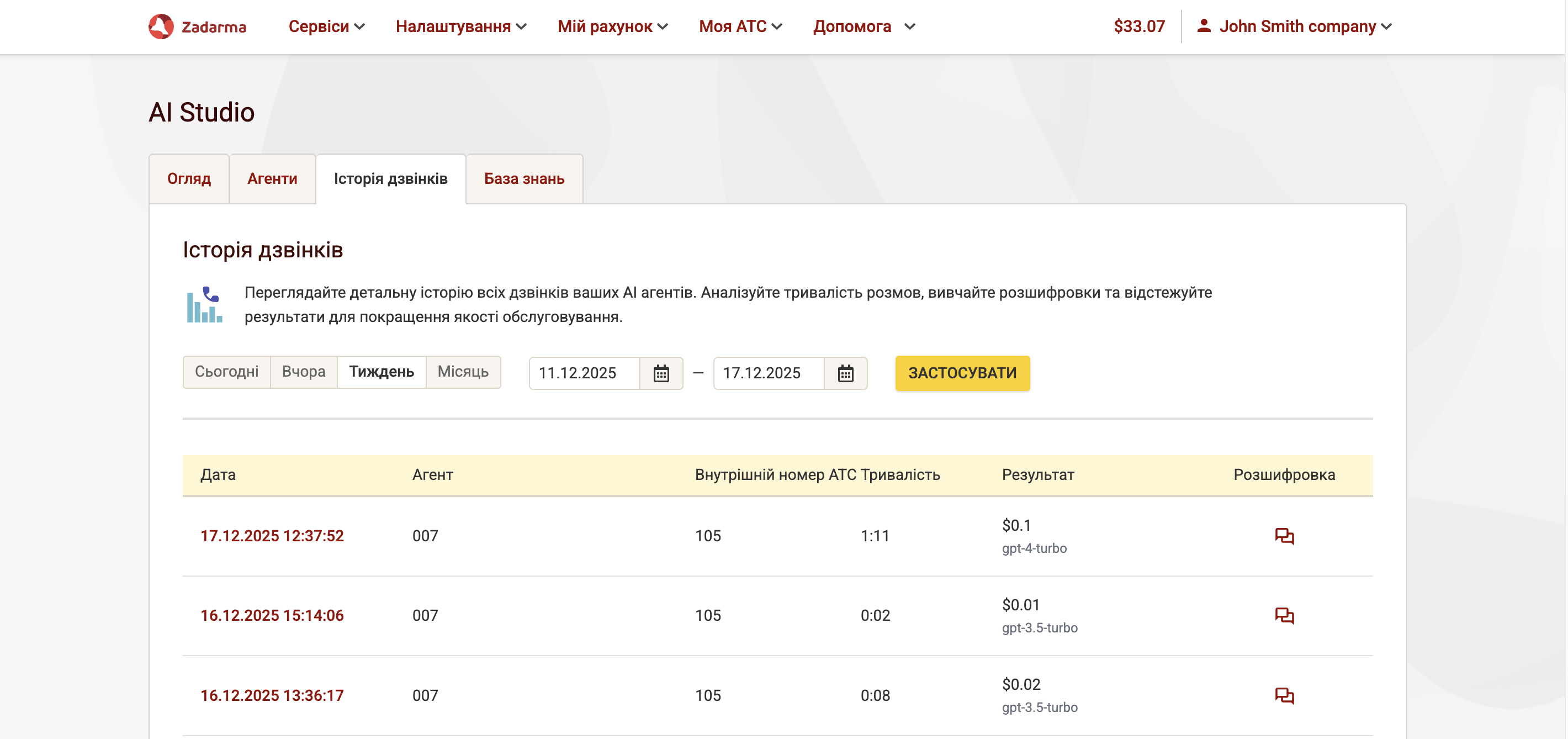 Історія дзвінків