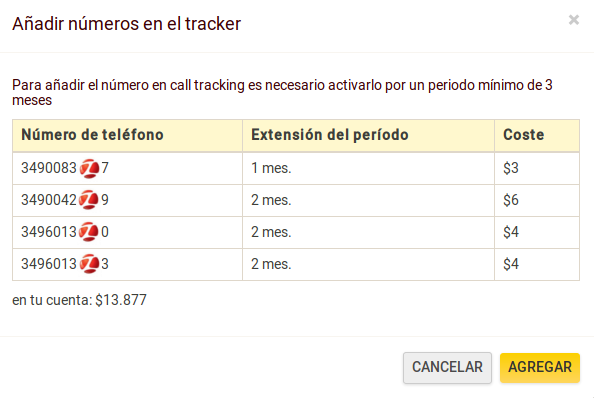 números en el tracker precio