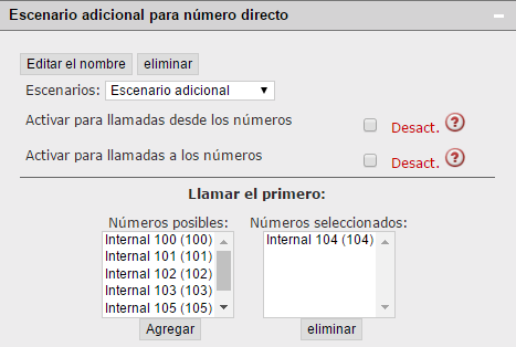 PBX