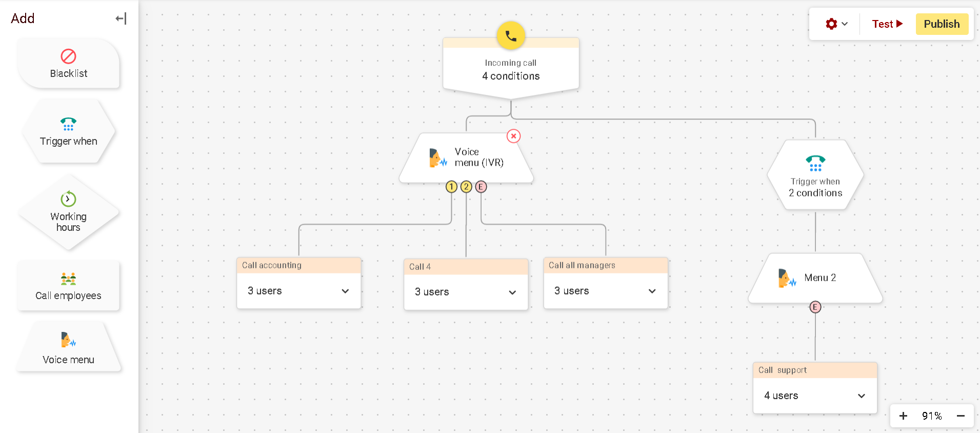 Zadarma PBX visual editor