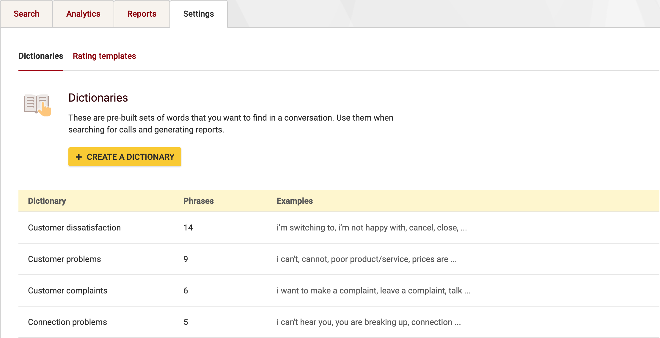 Speech Analytics Zadarma